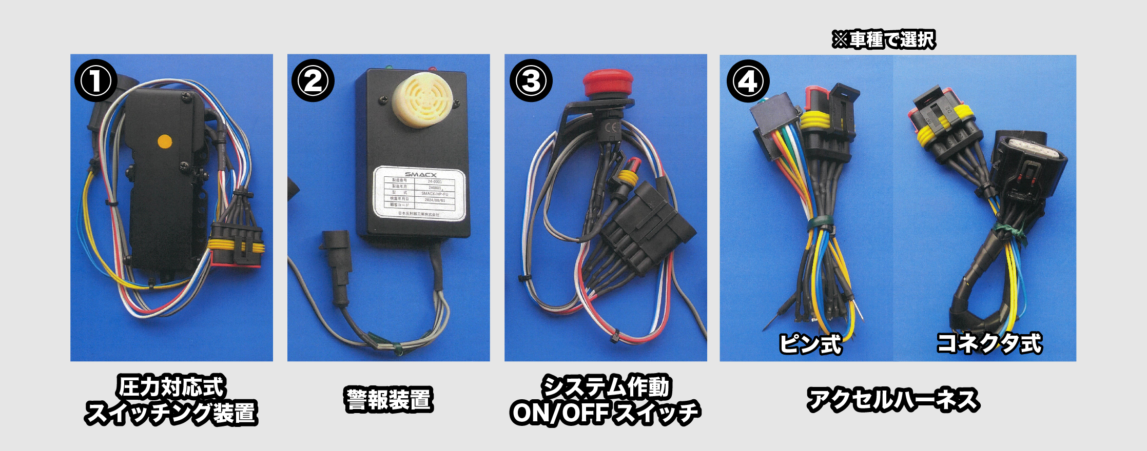 ①～④の装置の写真